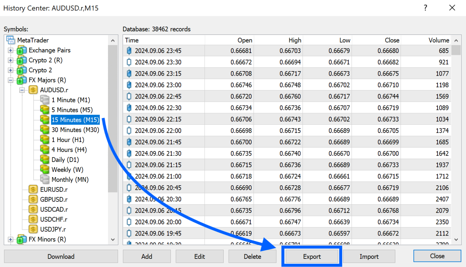 How to Export Data from MetaTrader 4 and 5? - Defcofx