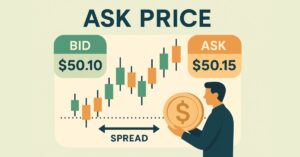 What Is the Ask Price and How Does It Work