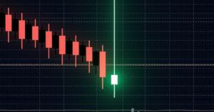 Chart showing an inverted hammer candlestick pattern after a downtrend.