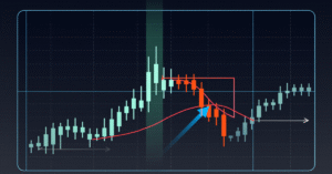 Graphic comparing inverted hammer and shooting star candlestick patterns.