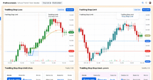Visual comparison of trailing stop loss and trailing stop limit orders on trading charts