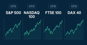 Illustration of major global forex indices and their trading representation