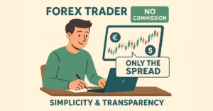 Visual of a forex trader with all costs included in the spread