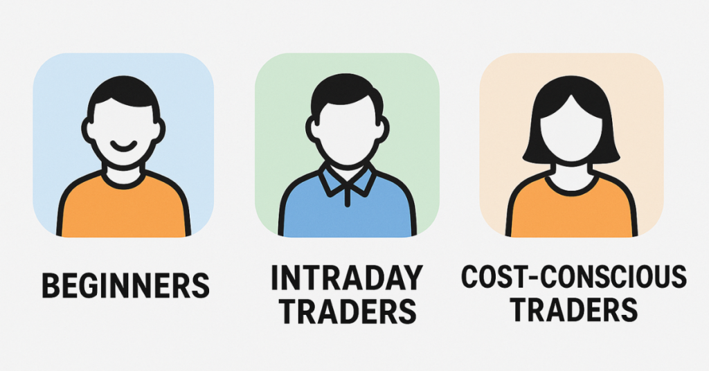 Illustration of ideal traders for spread-only forex accounts