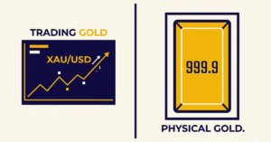 is xau pure gold comparison between trading chart and physical gold bar